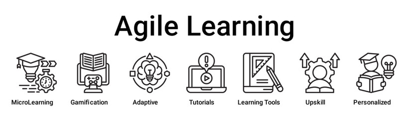 Fototapeta premium Agile Learning banner web icon vector illustration concept for education with icon of MicroLearning, Gamification, Adaptive, Tutorials, Learning Tools, Upskill.