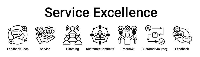 Service Excellence banner web icon vector illustration concept for education with icon of Feedback Loop, Service, Listening, Customer Centricity, Proactive, Customer Journey.