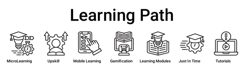 Learning Path banner web icon vector illustration concept for education with icon of MicroLearning, Upskill, Mobile Learning, Gamification, Learning Modules, Just In Time.