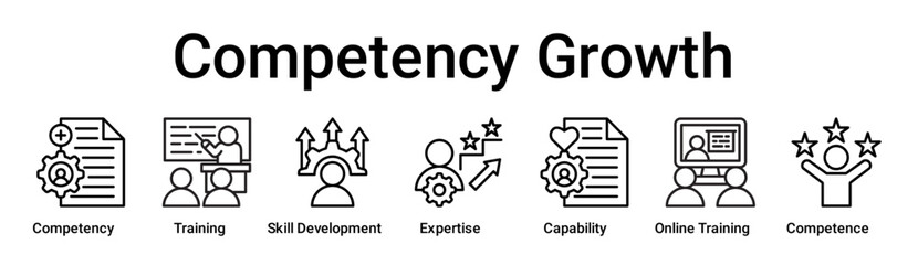 Competency Growth banner web icon vector illustration concept for education with icon of Competency, Training, Skill Development, Expertise, Capability, Online Training.