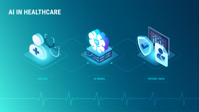 AI in Healthcare medtech infographics - data flow process diagram - Doctor interacts with AI Model, AI system connects with patient data using security protocol