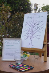 Dibujo par plasmar deseos