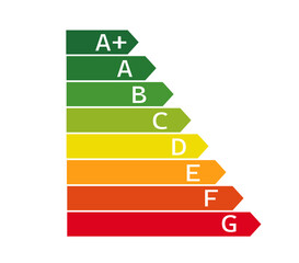 scale of energy efficiency and heat losses in buildings