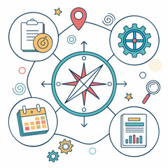Strategic planning and goal setting with compass