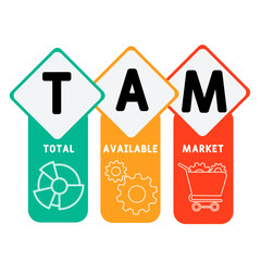 TAM - total available market acronym. business concept background. vector illustration concept with keywords and icons. lettering illustration with icons for web banner, flyer, landing