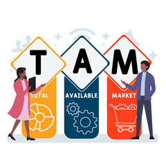 TAM - total available market acronym. business concept background. vector illustration concept with keywords and icons. lettering illustration with icons for web banner, flyer, landing