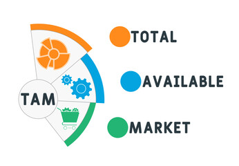 TAM - total available market acronym. business concept background. vector illustration concept with keywords and icons. lettering illustration with icons for web banner, flyer, landing