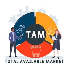 TAM - total available market acronym. business concept background. vector illustration concept with keywords and icons. lettering illustration with icons for web banner, flyer, landing