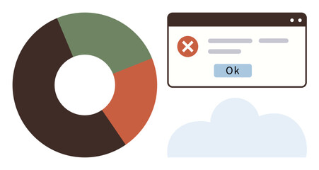 Pie chart with three sections, browser error message window with Ok button, and a cloud shape. Ideal for data visualization, error handling, technology, analysis, cloud computing, software concepts