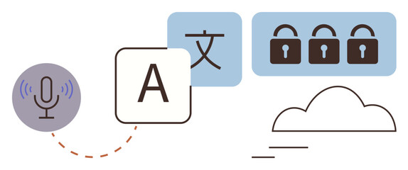 A microphone, alphabet block, language symbol, locks, and cloud visualizing voice-to-text, multilingual translation, and digital security. Ideal for technology, networking accessibility privacy