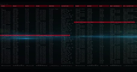 Displaying dark computer terminal interface on digital screen, highlighting red rows with blue glow