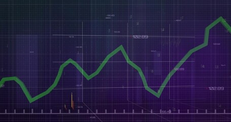 Displaying green line chart tracing fluctuations on market graph with numeric labels and 3D axes