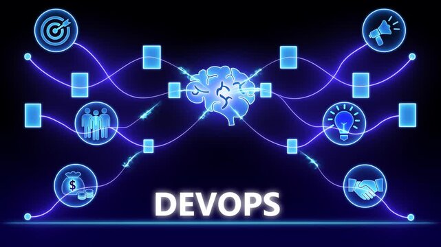 Dev Ops concept with brain and connected icons on a dark blue background DevOps development