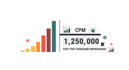 Fototapeta premium Flat vector illustration of CPM cost per thousand impressions on white background