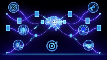 Digital Brain Network Connecting Icons of Growth Strategy Ideas Finance and Target connection technology - Powered by Adobe