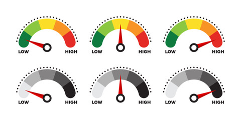 Risk and Performance Indicator Gauges with Dotted Scale