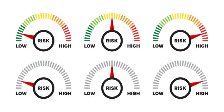 isk Indicator Gauges Set. Collection of six different speedometer-style dials showing varying levels of risk, from low to high