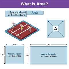 Editable EPS vector for kids: area definition + formulas—square A a², rectangle A l × w. Labeled shapes. Ideal for worksheets, posters, math centers, classroom displays. © Designography