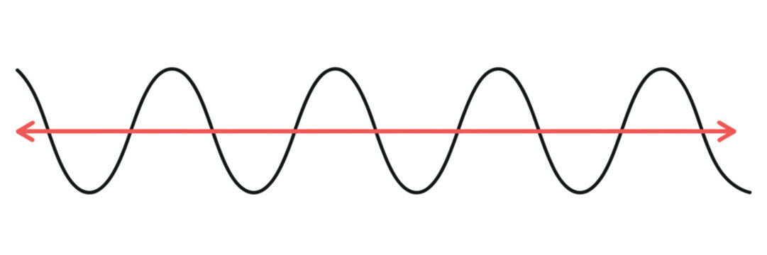 Sine wave line vector illustration clean minimalist sinusoidal waveform representing mathematical oscillation and signal processing frequency design
