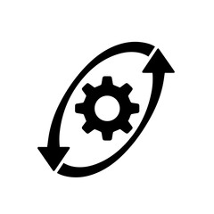 MLOps lifecycle loop with gear icon 
