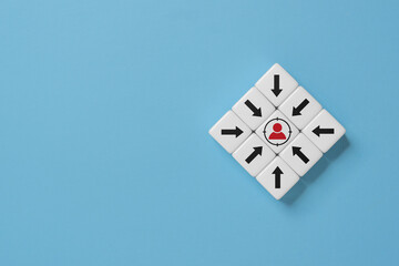 Target customer, buyer persona, marketing segmentation or job recruitment concepts.