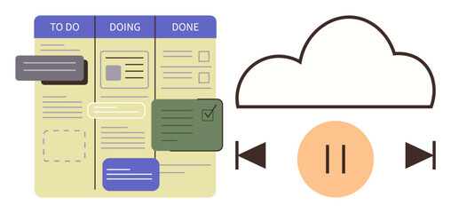 Kanban task board with sections for To Do, Doing, and Done alongside cloud media controls. Ideal for productivity, task prioritization, time management, cloud collaboration, organization, focus © robu_s