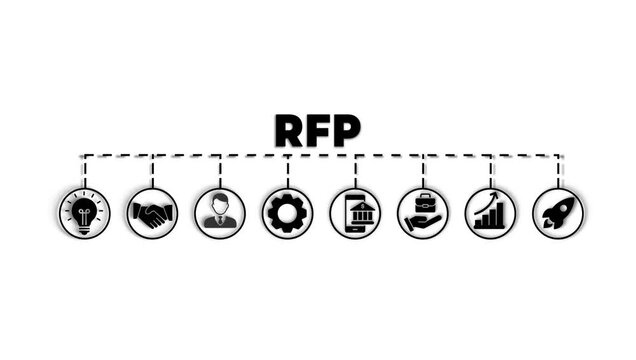RFP icon - video illustration . Rfp, Request for proposal, bidding process, commodity, selection procedure, procurement, business proposal, infographic, template, concept, banner, icon set,