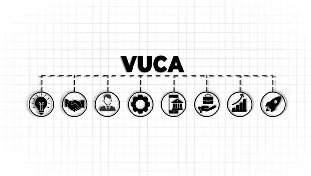 VUCA icon - vector illustration . vuca, volatility, uncertainty, complexity, ambiguity, condition, situation, describe, reflect, infographic, template, concept, banner, pictogram, icon set,