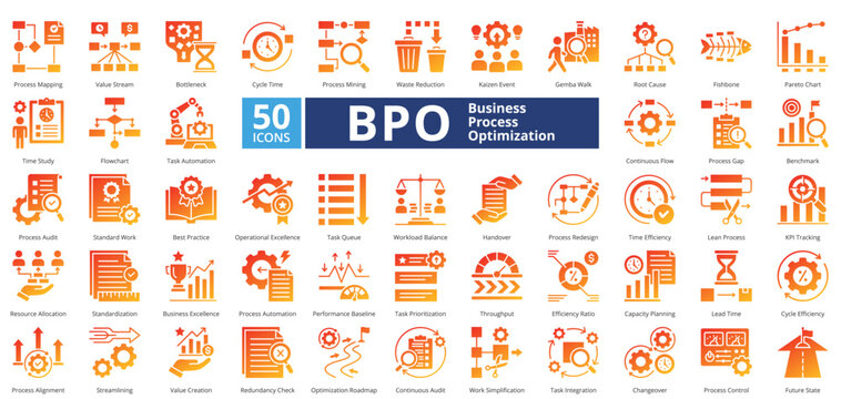 Business Process Optimization glyph gradient contains 50 icons including kpi tracking, resource allocation, standardization, business excellence, task prioritization, throughput, simple vector 