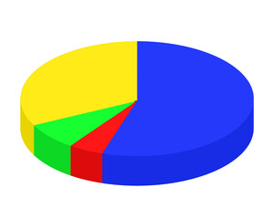 Obraz premium Three-Dimensional Pie Chart Showing Data Distribution in Colors
