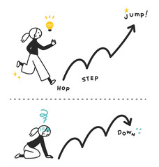 ステップアップとスランプを表す女性