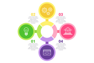 Infographic presenting four essential concepts, each represented in colorful circles. Each section featuring icon symbolizing specific idea, promoting visual learning and engagement