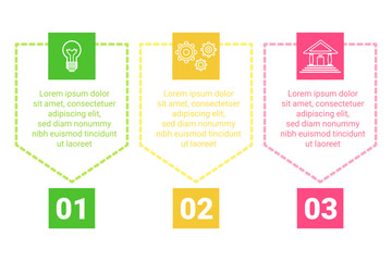 Three colorful sections illustrating steps in process. Icon and brief text describing various elements of procedure