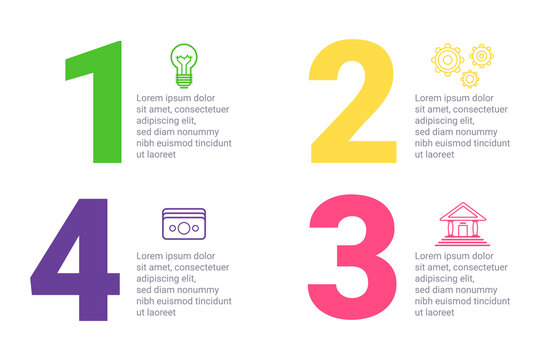Infographic presenting structured layout with four numbered sections. Each section featuring different colors, symbols, and brief explanatory text for clear understanding of steps involved