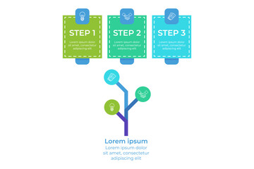 Infographic illustrating three-step process with colorful boxes. Each step clearly labeled, showing structured approach. Tree graphic enhancing overall design