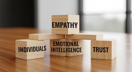 Building Blocks of Empathy, Emotional Intelligence, and Trust
