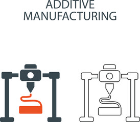 Additive manufacturing Line art icons