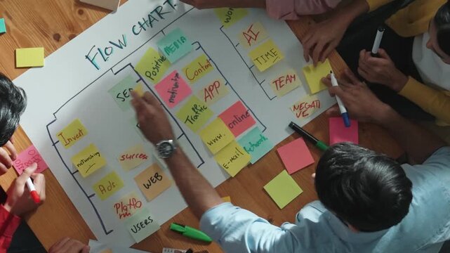 Top view of people writing and making scrum task board while writing marketing and planning strategy at colorful sticky notes. Smart team manage work performance by using kanaban board. Convocation.