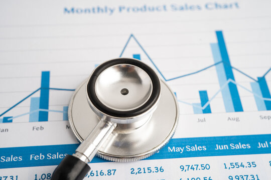 Stethoscope on finance business chart paper.