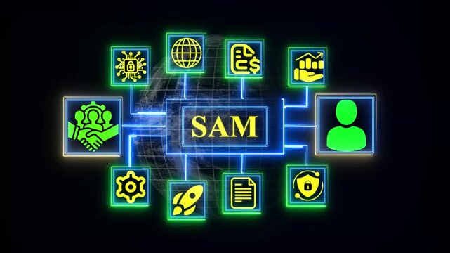 Minimalist SAM concept diagram with glowing green and aqua nodes and icons on world-wide black background Key Responsibility Area