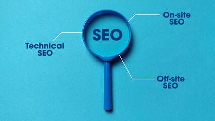 Magnifying glass highlighting SEO and its three main components: Technical, On-site, and Off-site optimization on a vibrant blue background.