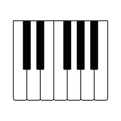 Piano keyboard layout, Simplified piano key pattern showing musical note