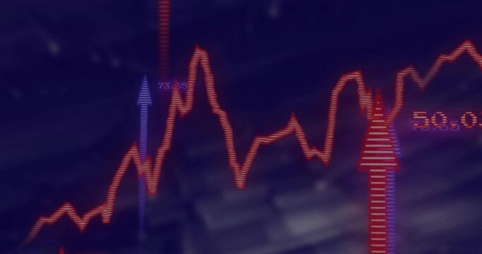 Displaying red fluctuating graph on digital screen, with purple arrow 73