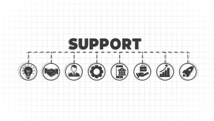 Support icon - video . Support, service, advice, assistance, help, reliability, expert, solution, infographic, template, presentation, concept, banner, pictogram, icon set.
