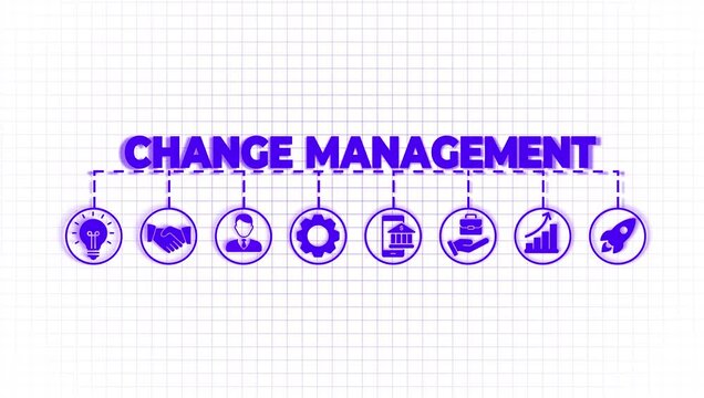Change Management icon video . Change, management, team, strategy, plan, improve, engage, execute, measure, infographic, template, presentation, concept, banner, icon set,