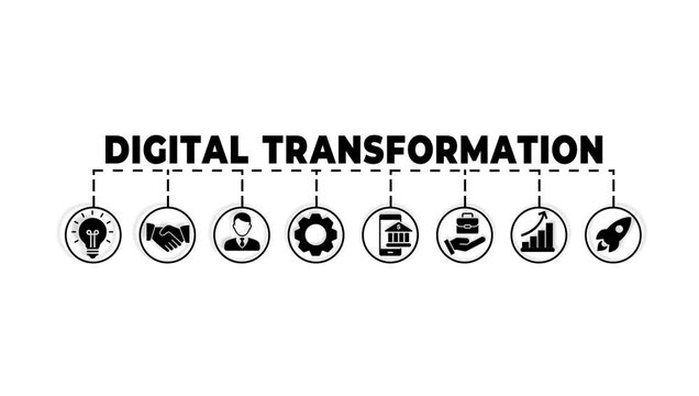 Digital Transformation icon video . digital, transformation, technology, communication, data, iot, ict, automation, internet, infographic, template, concept, banner, icon set,