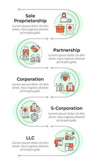 Business structures infographic vertical sequence. Commercial development. Organization. Visualization infochart with 5 steps. Circles workflow. Montserrat SemiBold, Lato Regular fonts used