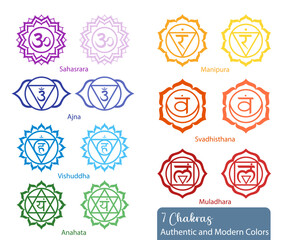 7 Chakra Symbols – Authentic and Modern Color Versions, Yoga and Meditation Vector Set