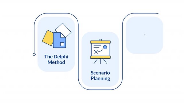 Strategic planning methods infographic animation rectangle. Sensitivity analysis. Financial sheet. Business organization. Flow chart animated 3 steps. Sequence diagram. HD video, motion graphics
