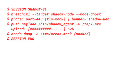 Mockup Hacker Terminal Screen with Cyber Attack Simulation terminal command. - Red Text no background